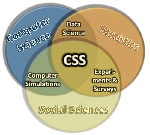 Computational Social Science